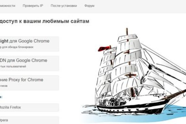 Kraken зеркало kr2web in